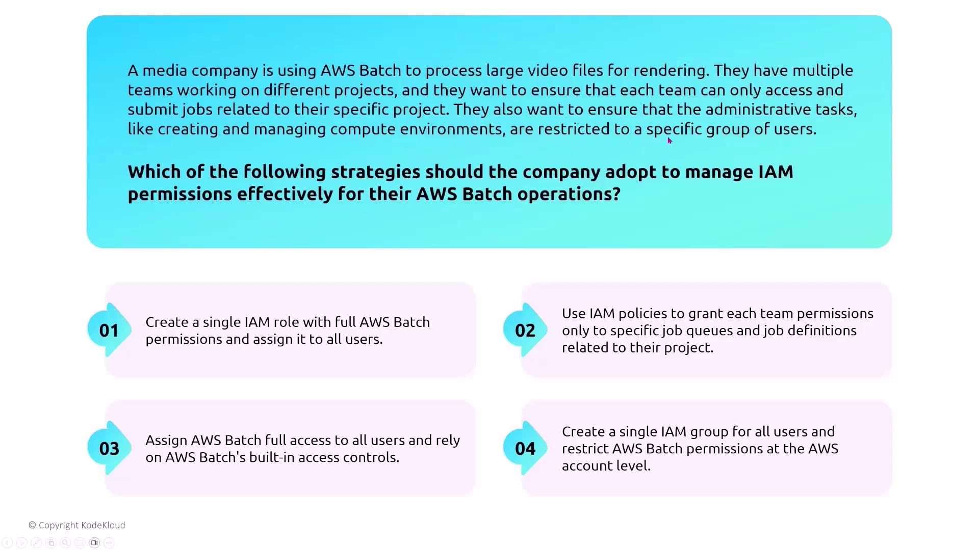 The image presents a scenario involving a media company using AWS Batch, with a question about managing IAM permissions effectively. It lists four strategies for managing these permissions.