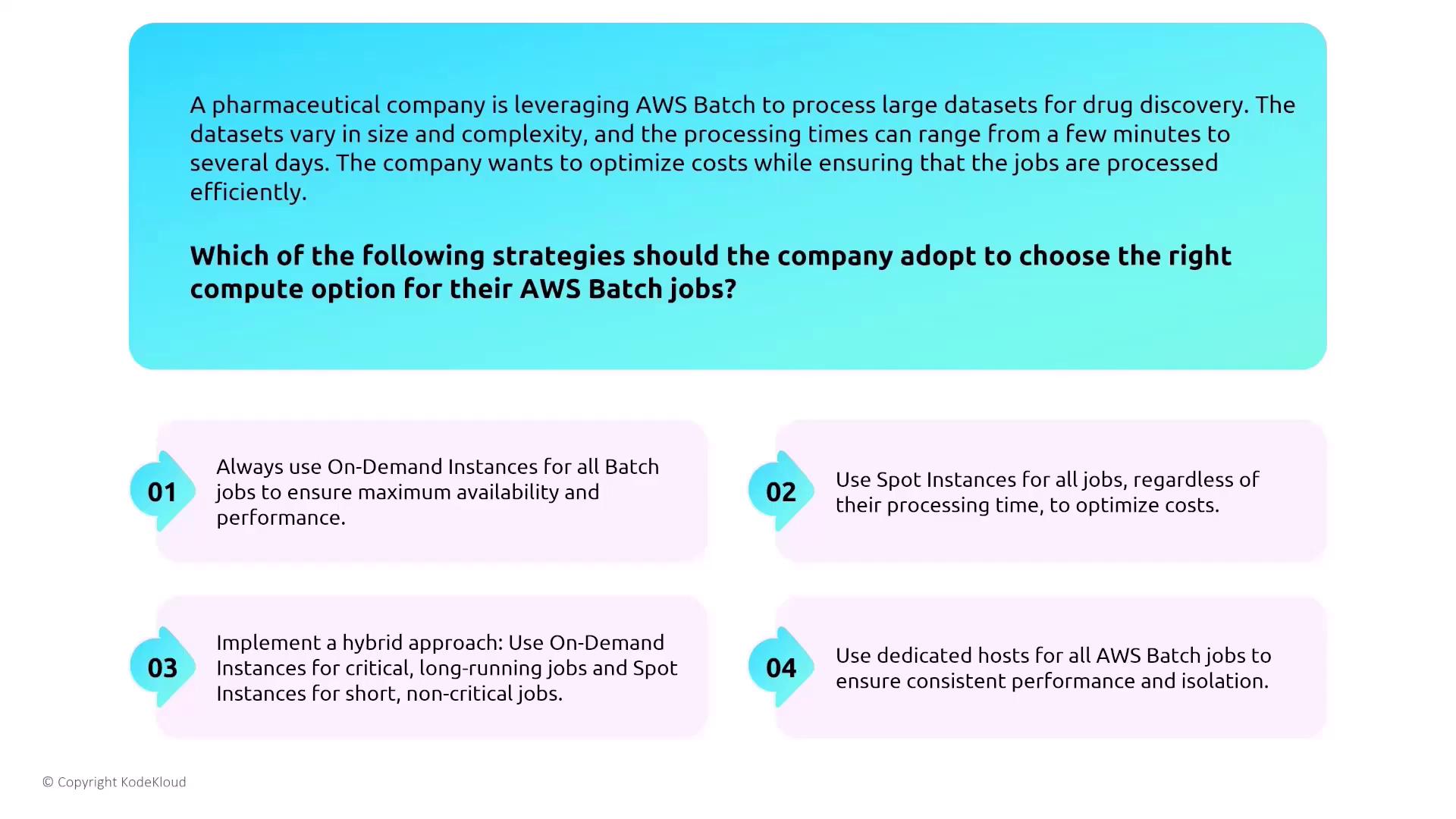 The image presents a scenario where a pharmaceutical company is using AWS Batch for processing datasets and lists four strategies for choosing the right compute option to optimize costs and efficiency.