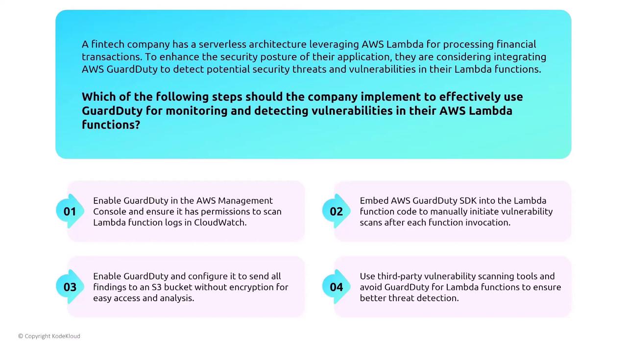 The image presents a scenario where a fintech company is considering using AWS GuardDuty to monitor AWS Lambda functions for security threats, with four suggested implementation steps.