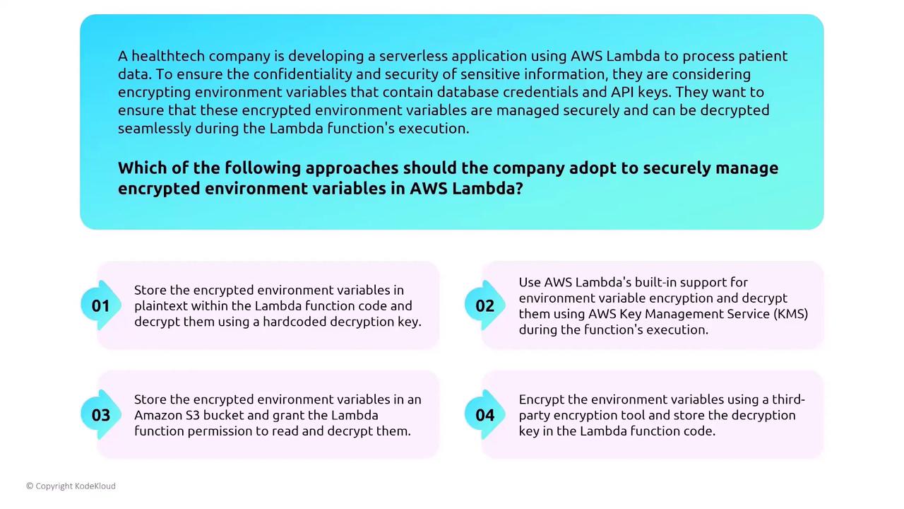 The image presents a scenario where a healthtech company is using AWS Lambda to process patient data and is considering methods to securely manage encrypted environment variables. It lists four approaches for managing these variables, focusing on encryption and decryption strategies.