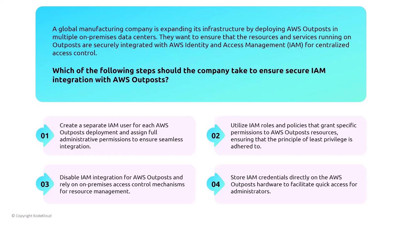 The image presents a scenario where a manufacturing company is integrating AWS Outposts with IAM for secure access control, and it lists four steps to ensure secure IAM integration.