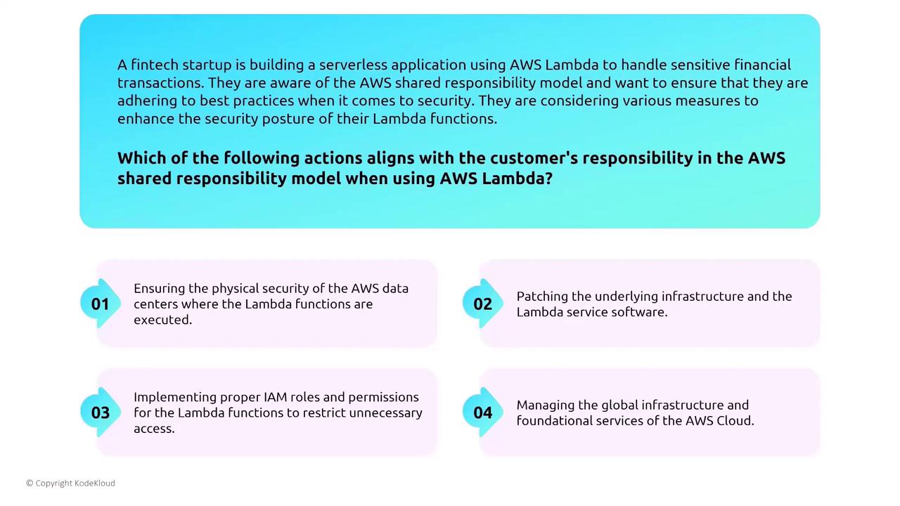 The image presents a scenario about a fintech startup using AWS Lambda and asks which actions align with the customer's responsibility in the AWS shared responsibility model. It lists four options related to security and infrastructure management.