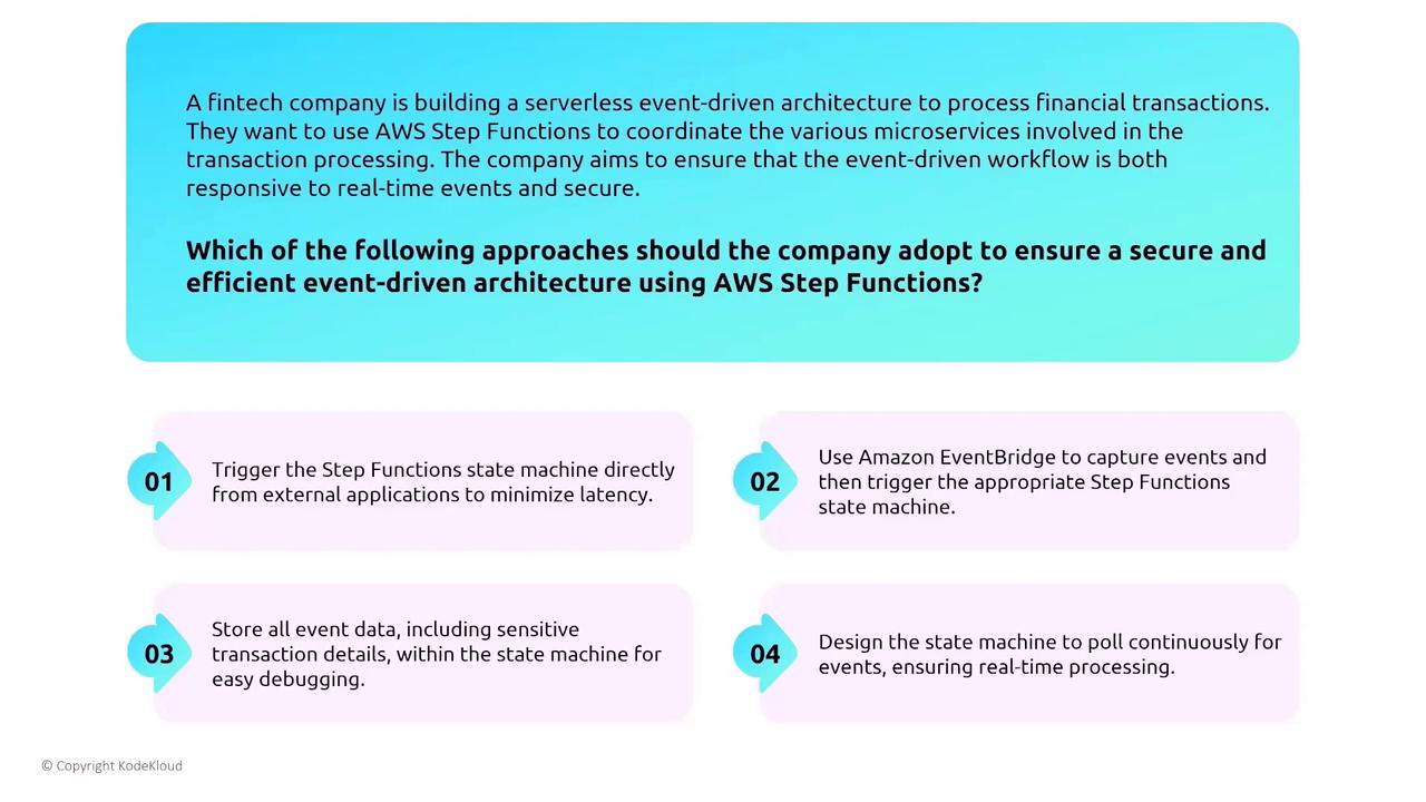 The image presents a scenario where a fintech company is building a serverless event-driven architecture using AWS Step Functions, with four suggested approaches for ensuring secure and efficient processing.