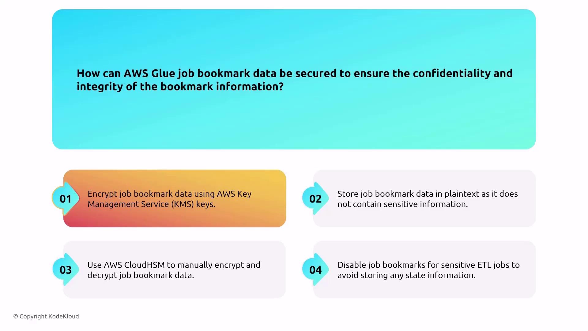 The image presents a question about securing AWS Glue job bookmark data, followed by four options for ensuring confidentiality and integrity.