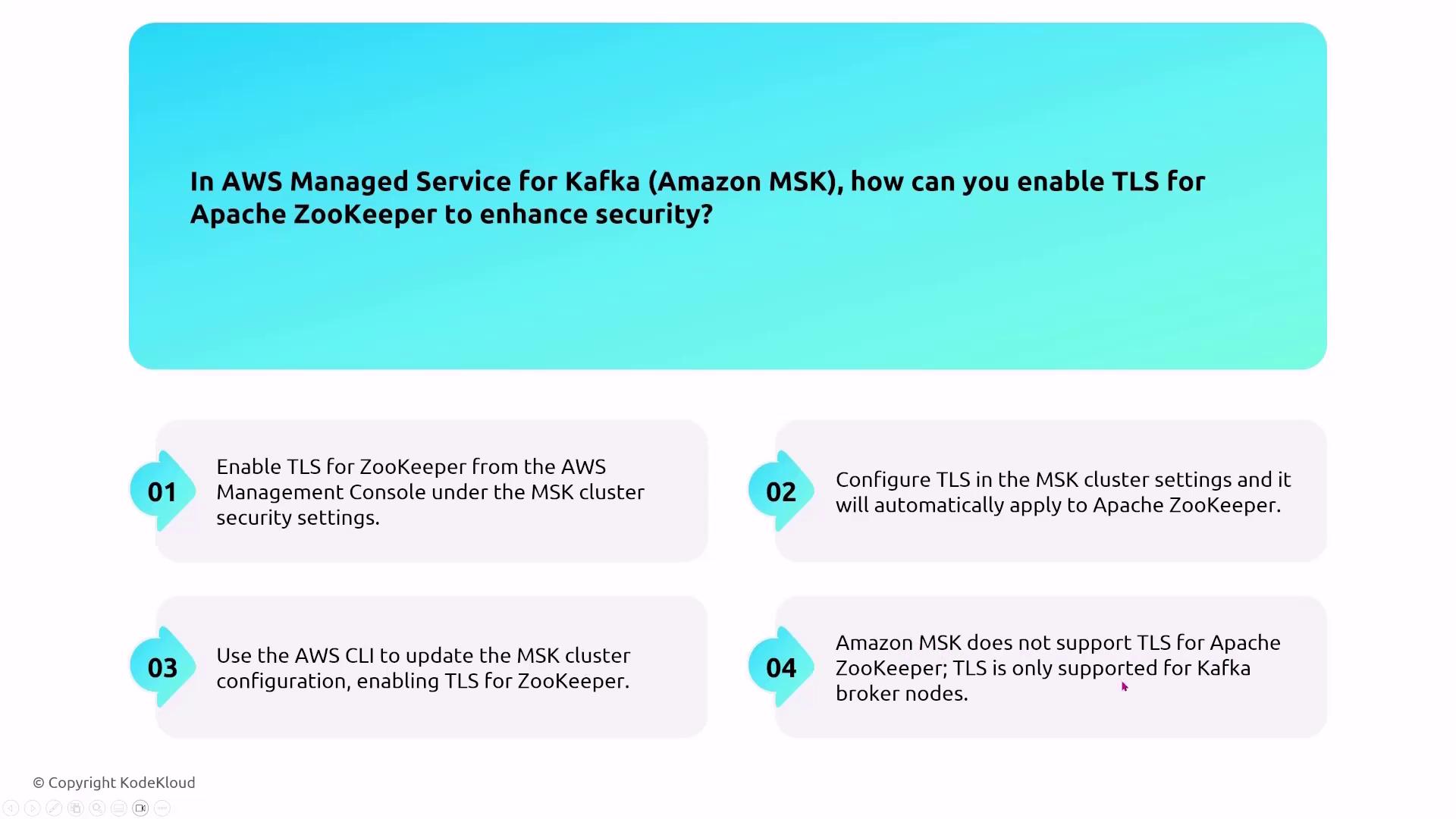 The image is a multiple-choice question about enabling TLS for Apache ZooKeeper in AWS Managed Service for Kafka (Amazon MSK), with four possible answers.
