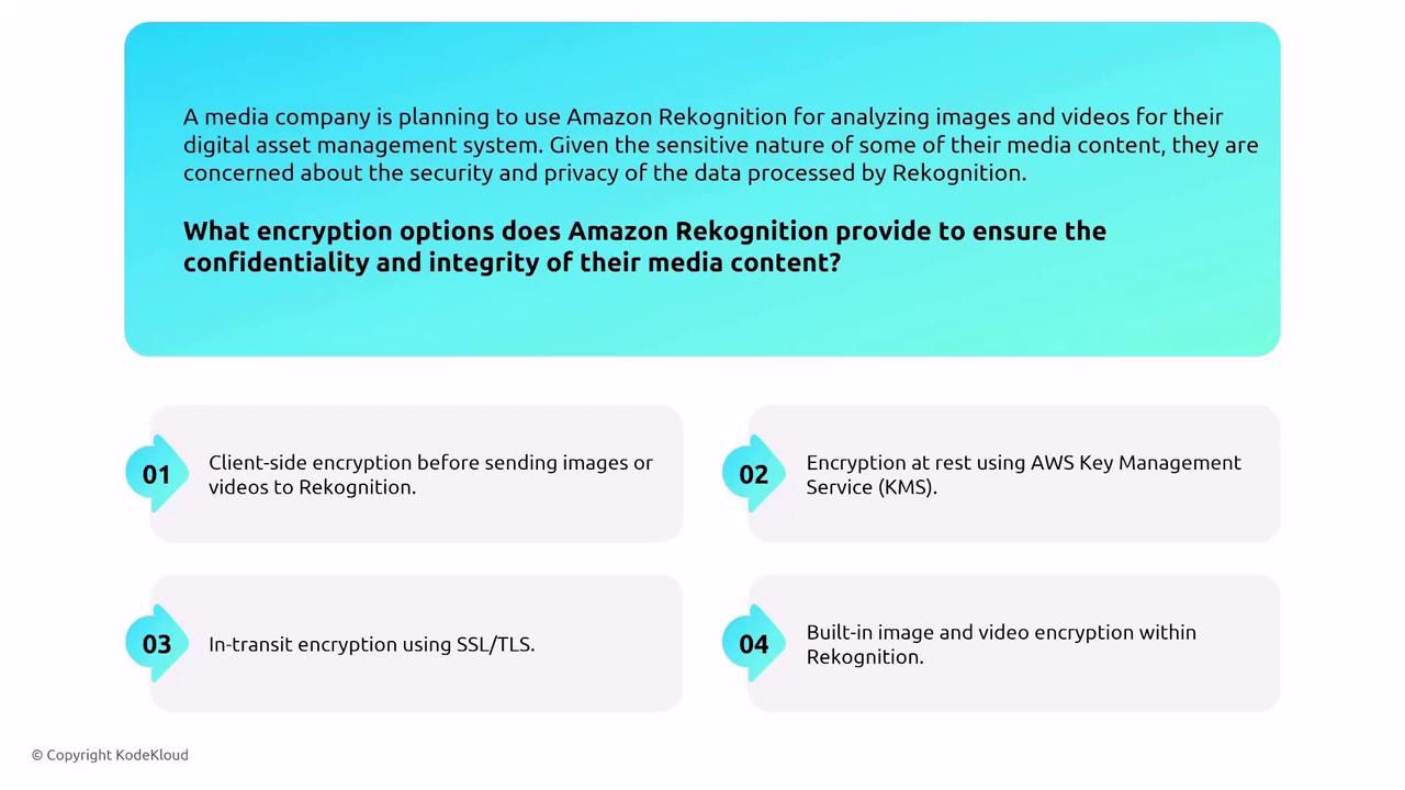 The image outlines encryption options provided by Amazon Rekognition to ensure the confidentiality and integrity of media content, including client-side encryption, encryption at rest with AWS KMS, in-transit encryption using SSL/TLS, and built-in encryption within Rekognition.