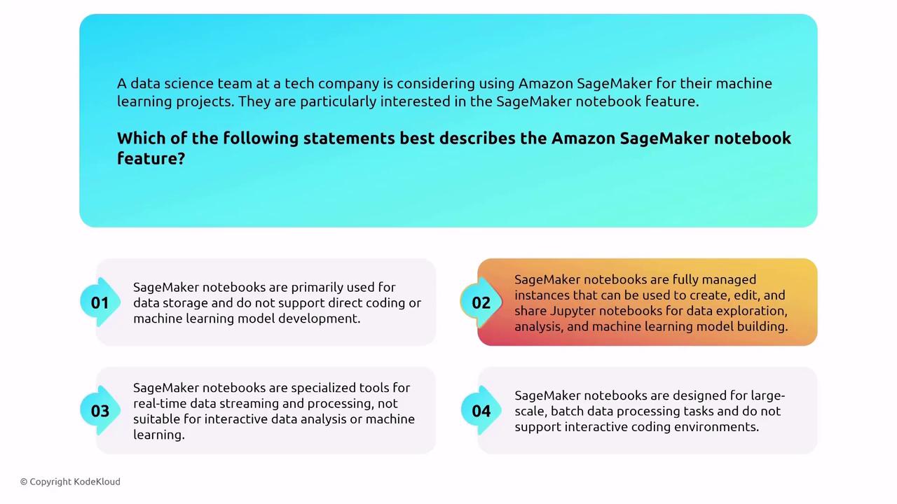 The image presents a question about Amazon SageMaker notebook features, offering four statements to identify the best description.