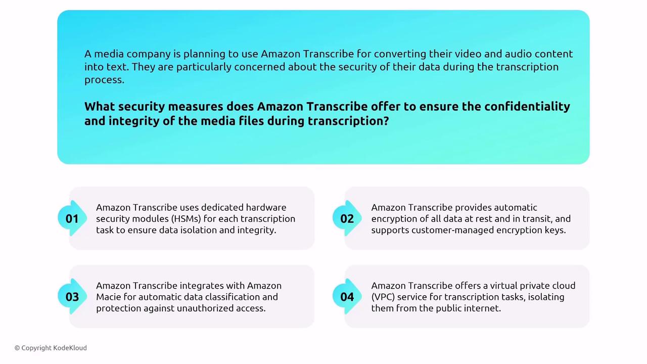 The image outlines security measures offered by Amazon Transcribe to ensure the confidentiality and integrity of media files during transcription, including hardware security modules, encryption, integration with Amazon Macie, and virtual private cloud services.