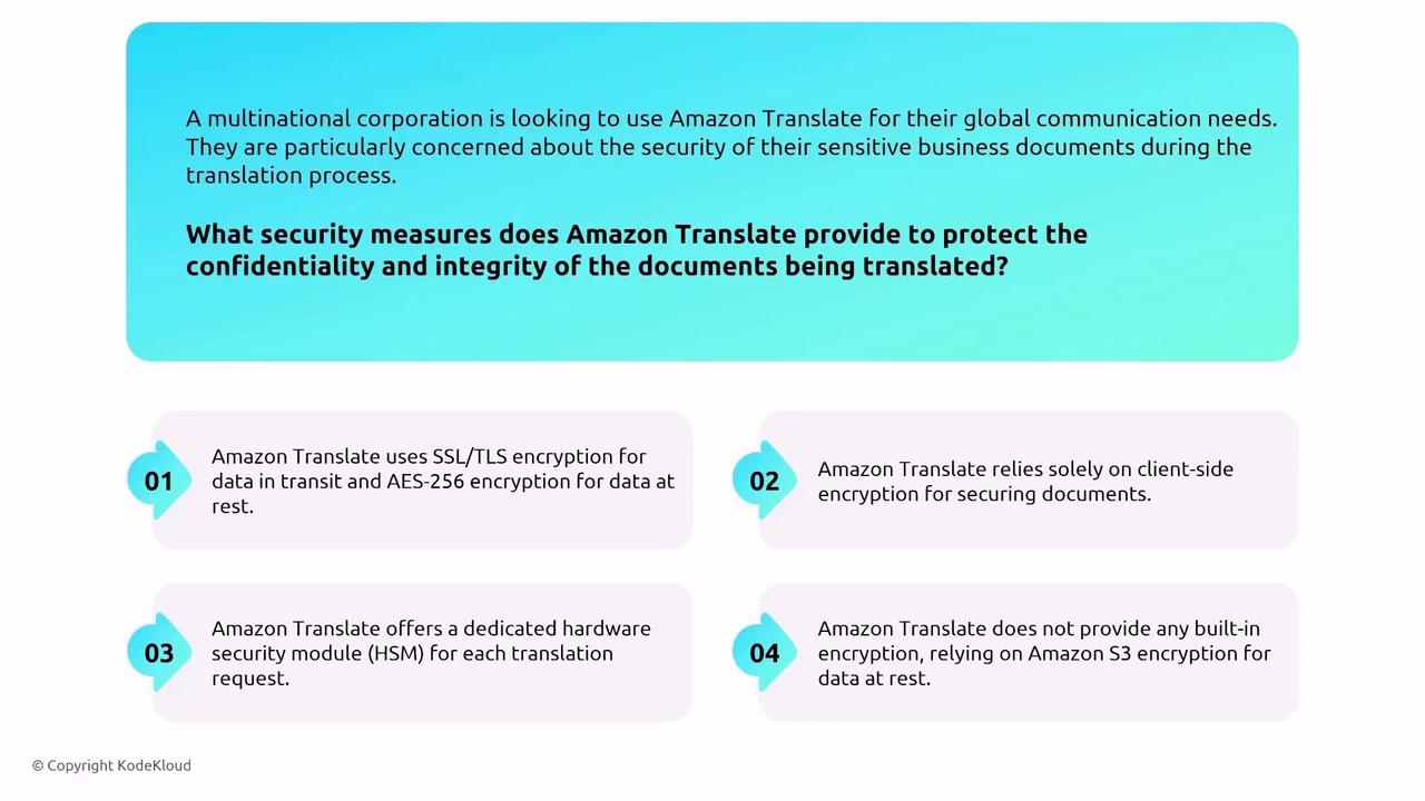 The image presents a question about Amazon Translate's security measures for document confidentiality and integrity, followed by four options detailing different encryption and security features.