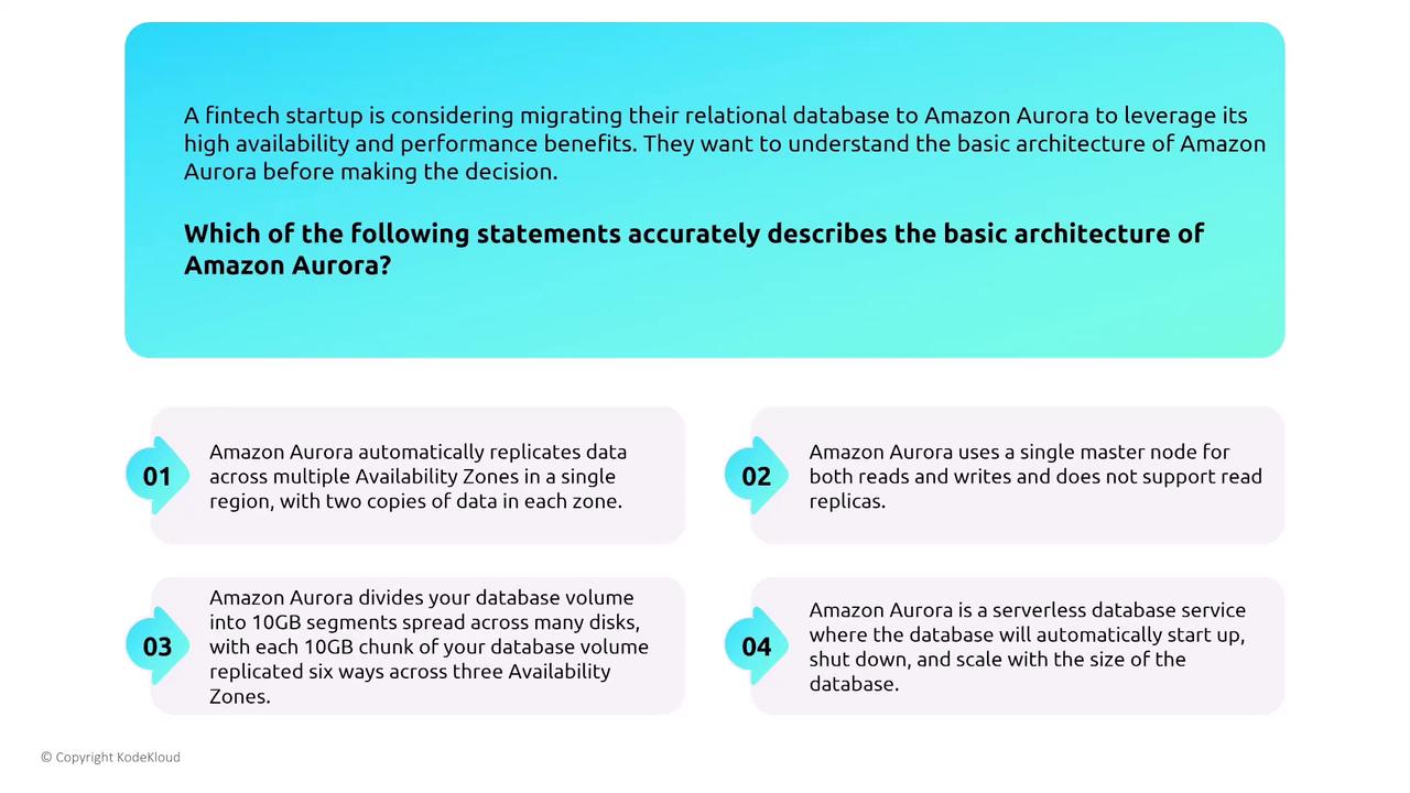 The image presents a question about Amazon Aurora's architecture, offering four statements to choose from, related to data replication, master node usage, database segmentation, and serverless capabilities.