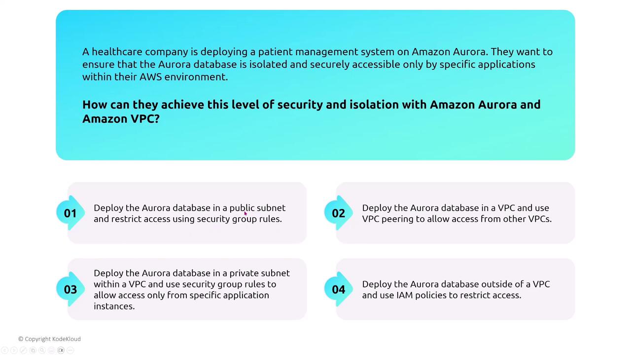 The image presents a scenario where a healthcare company wants to secure an Amazon Aurora database, with four options for achieving security and isolation using Amazon VPC.