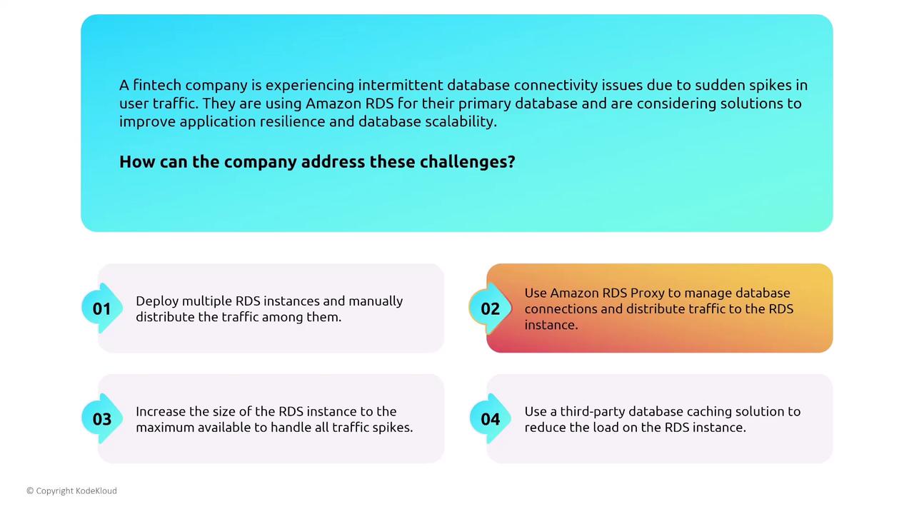 The image presents a scenario where a fintech company faces database connectivity issues due to traffic spikes and suggests four solutions: deploying multiple RDS instances, using Amazon RDS Proxy, increasing RDS instance size, and using a third-party caching solution.