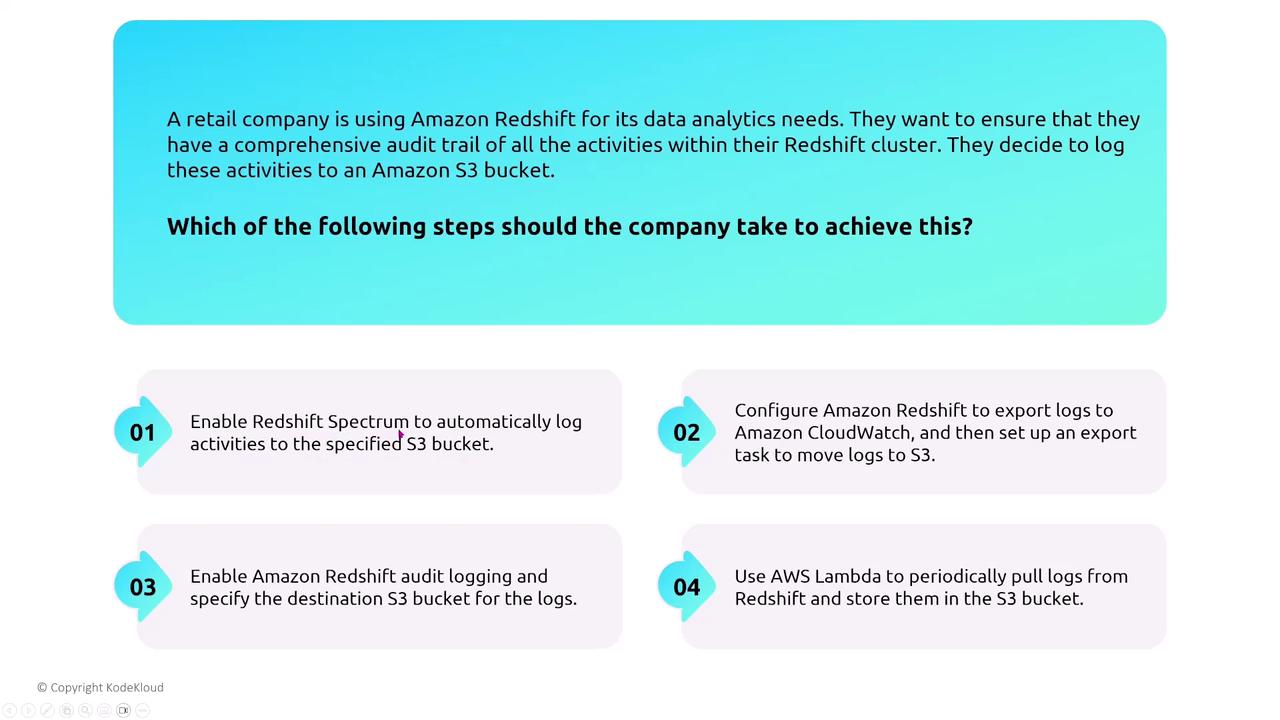 The image presents a scenario where a retail company using Amazon Redshift wants to log activities to an Amazon S3 bucket, with four suggested steps to achieve this.