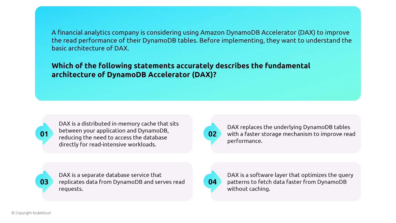 The image presents a question about the fundamental architecture of Amazon DynamoDB Accelerator (DAX) with four possible statements describing its features.