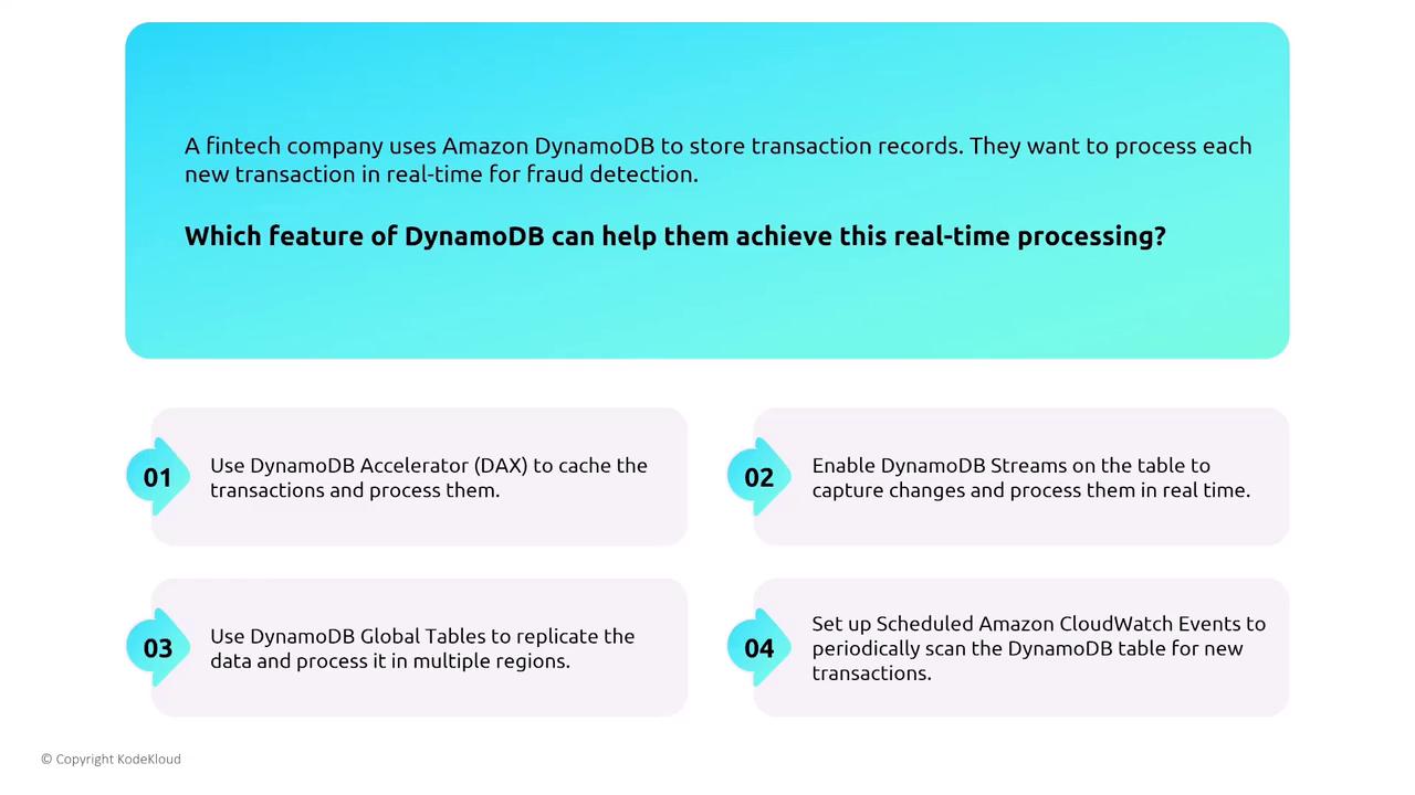 The image presents a question about which DynamoDB feature can help a fintech company achieve real-time transaction processing for fraud detection, with four options: using DynamoDB Accelerator (DAX), enabling DynamoDB Streams, using Global Tables, and setting up Scheduled CloudWatch Events.