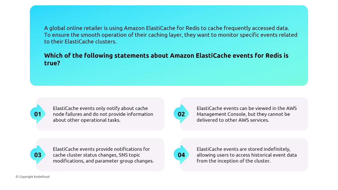 The image presents a question about Amazon ElastiCache events for Redis, asking which statement is true, with four options provided. It is designed with a blue background and numbered options.