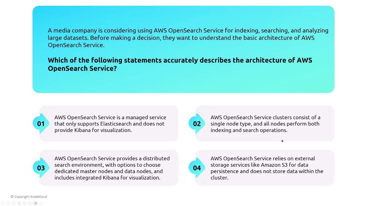 The image presents a question about the architecture of AWS OpenSearch Service, offering four statements for consideration. It is designed to help a media company understand the service's features for indexing, searching, and analyzing large datasets.