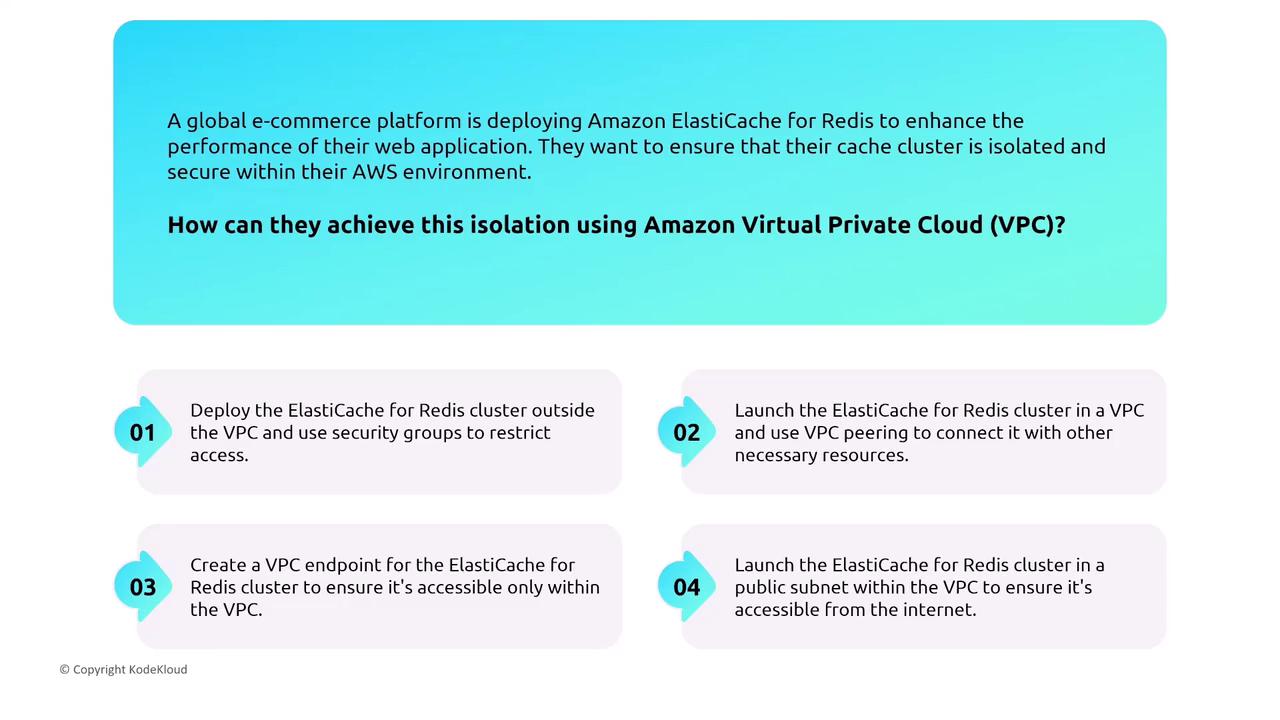 The image is an instructional graphic explaining how a global e-commerce platform can achieve isolation for Amazon ElastiCache for Redis using Amazon Virtual Private Cloud (VPC). It lists four steps involving deployment, VPC peering, creating a VPC endpoint, and launching in a public subnet.