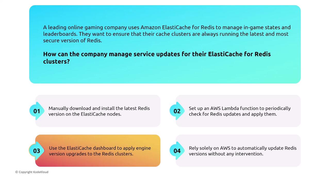 The image presents a scenario where an online gaming company uses Amazon ElastiCache for Redis and explores four options for managing service updates to ensure the latest version is always running.