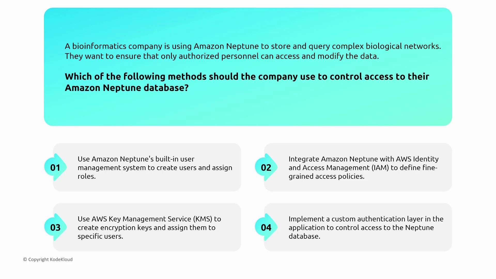 The image presents a question about controlling access to an Amazon Neptune database, with four suggested methods for a bioinformatics company to consider.
