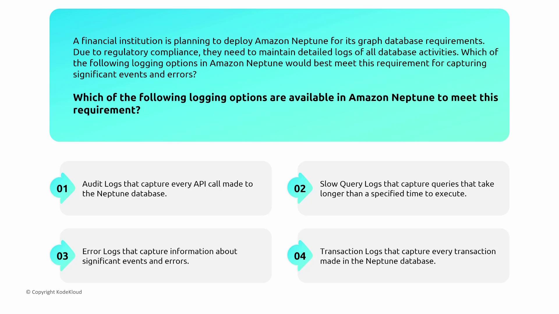 The image presents a question about logging options in Amazon Neptune for a financial institution's compliance needs, listing four types of logs: Audit Logs, Slow Query Logs, Error Logs, and Transaction Logs.