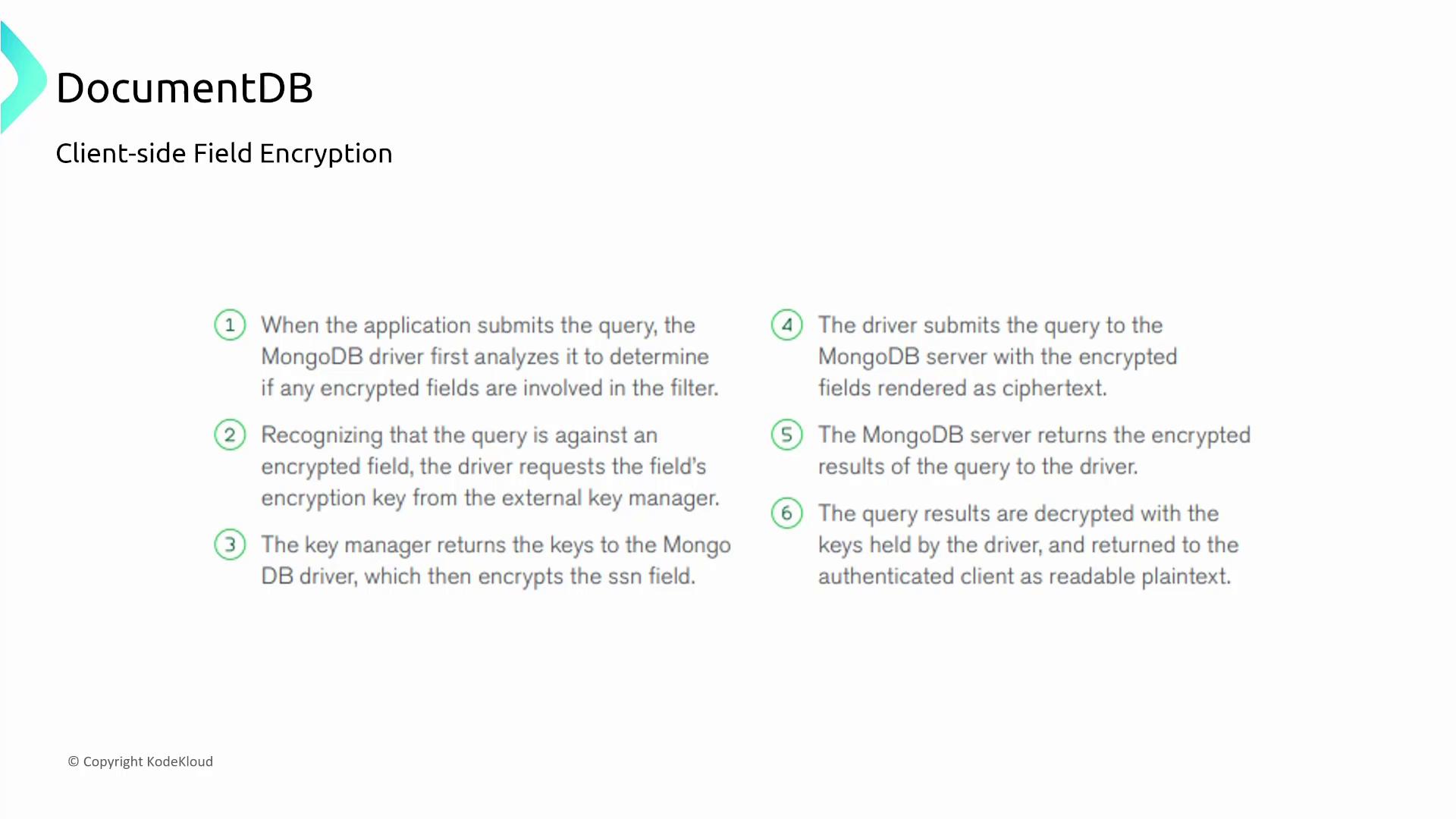 The image is a diagram explaining the process of client-side field encryption in DocumentDB, detailing steps from query submission to decryption. It includes six steps involving the MongoDB driver, key manager, and server interactions.