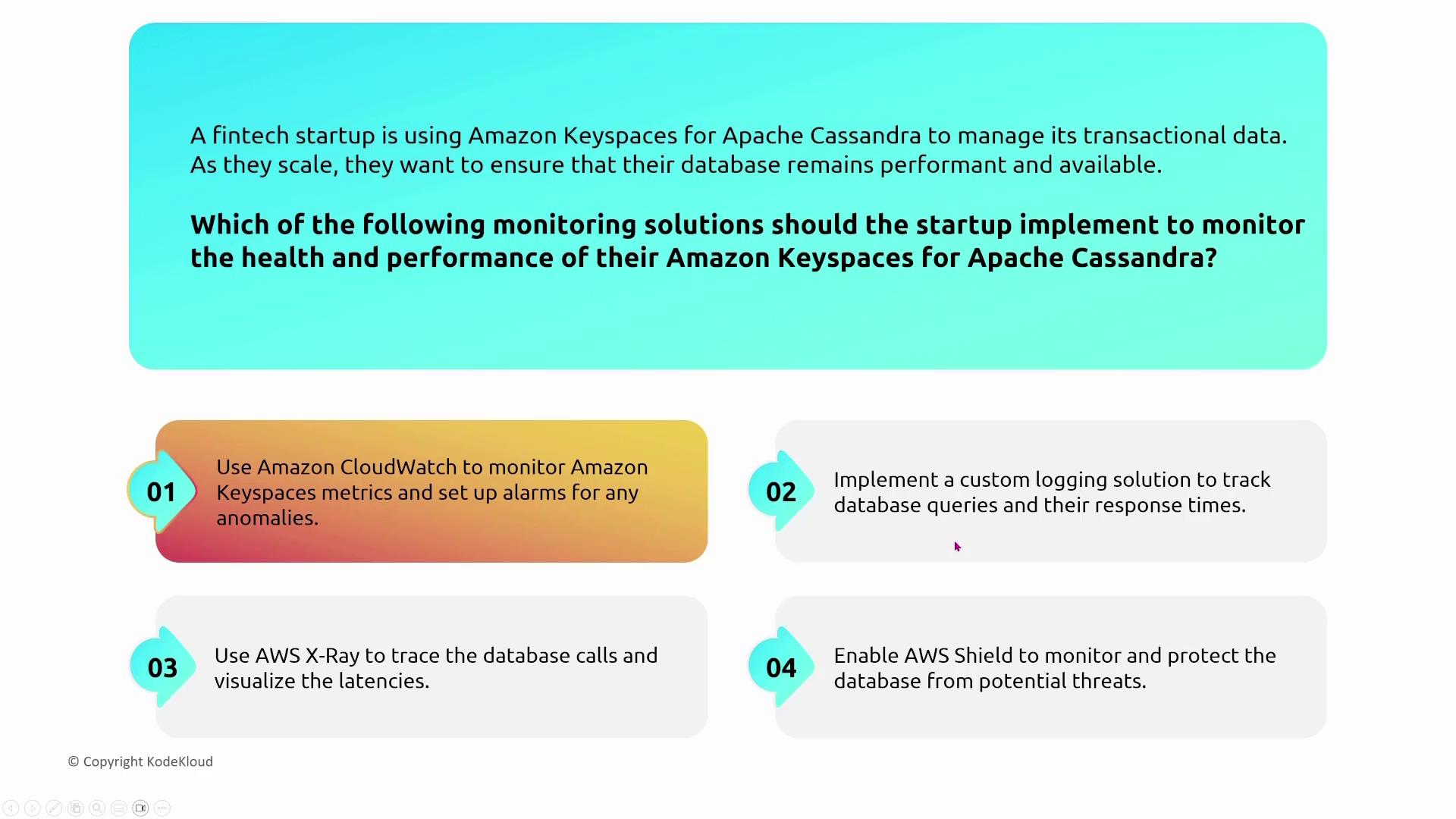 The image presents a scenario where a fintech startup using Amazon Keyspaces for Apache Cassandra needs to monitor database performance, offering four solutions: using Amazon CloudWatch, implementing custom logging, using AWS X-Ray, and enabling AWS Shield.