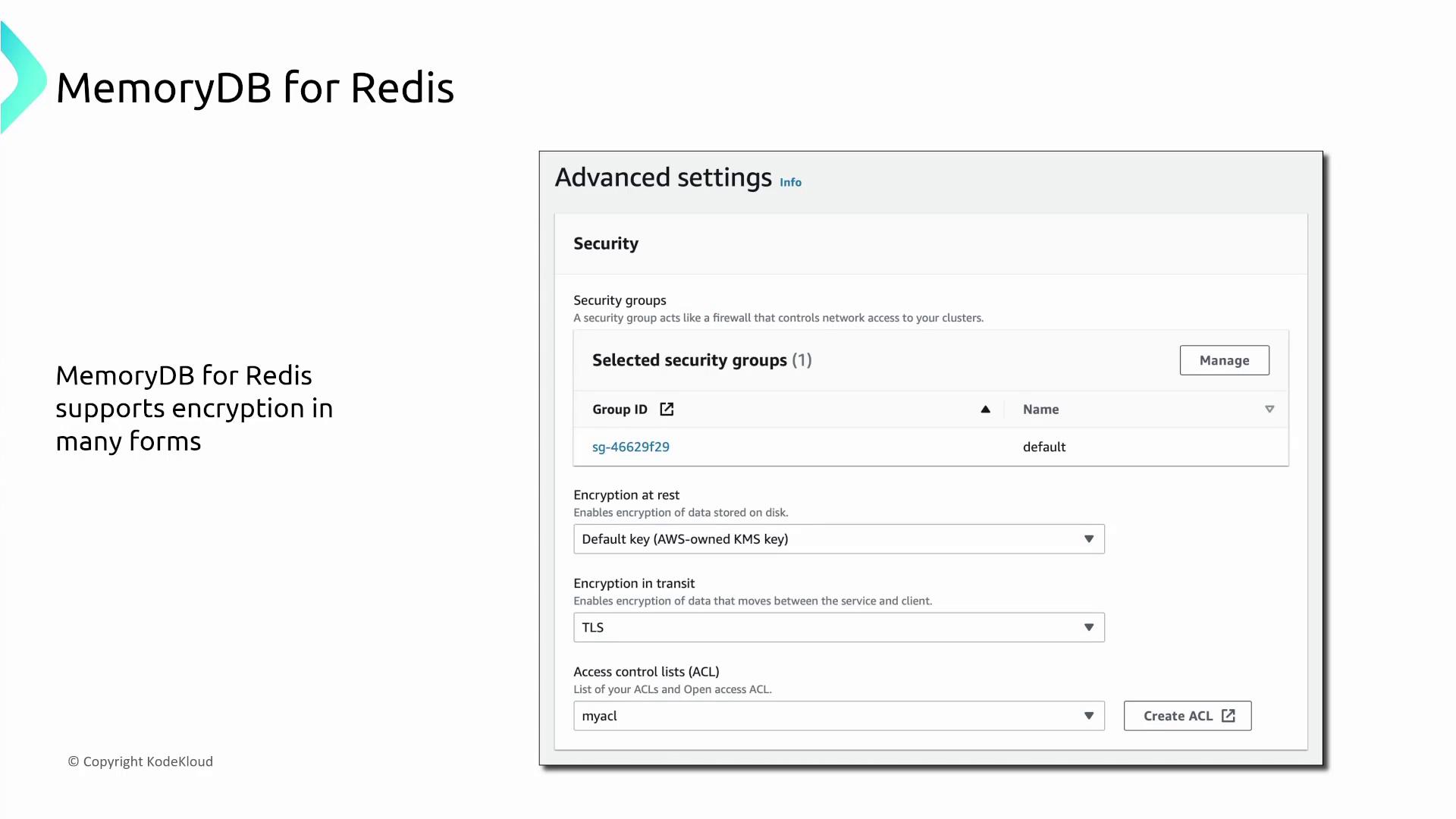 The image shows a MemoryDB for Redis interface highlighting advanced security settings, including security groups, encryption at rest, encryption in transit, and access control lists. It emphasizes that MemoryDB for Redis supports various forms of encryption.