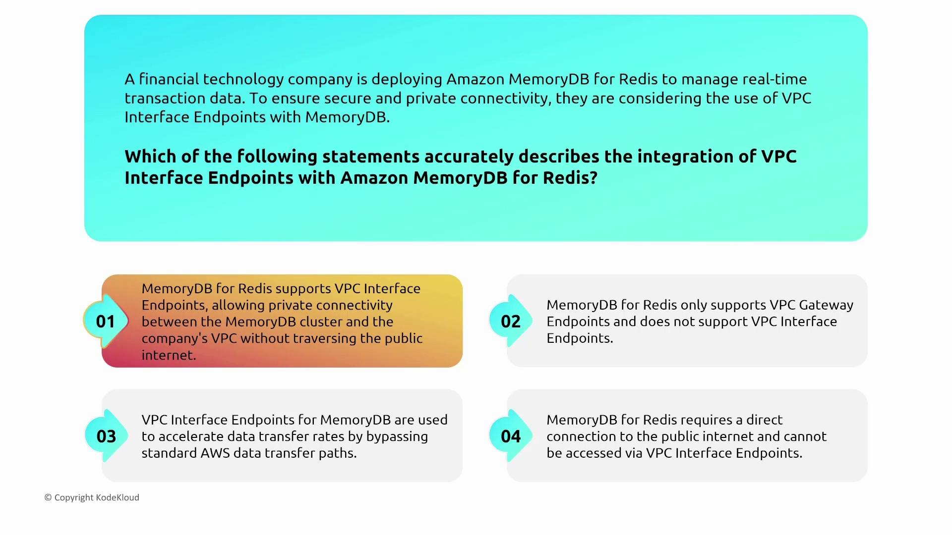 The image presents a question about integrating VPC Interface Endpoints with Amazon MemoryDB for Redis, followed by four possible statements describing the integration.
