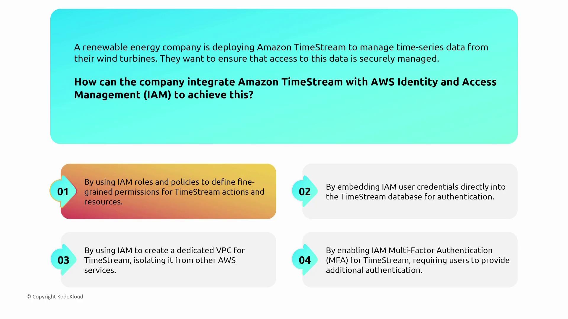 The image outlines four methods for integrating Amazon TimeStream with AWS Identity and Access Management (IAM) to securely manage data access for a renewable energy company's wind turbines. These methods include using IAM roles and policies, embedding IAM credentials, creating a dedicated VPC, and enabling multi-factor authentication.