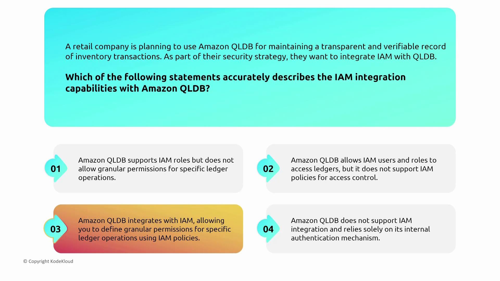 The image presents a scenario where a retail company plans to integrate IAM with Amazon QLDB for inventory transactions, followed by four statements describing IAM integration capabilities with QLDB.