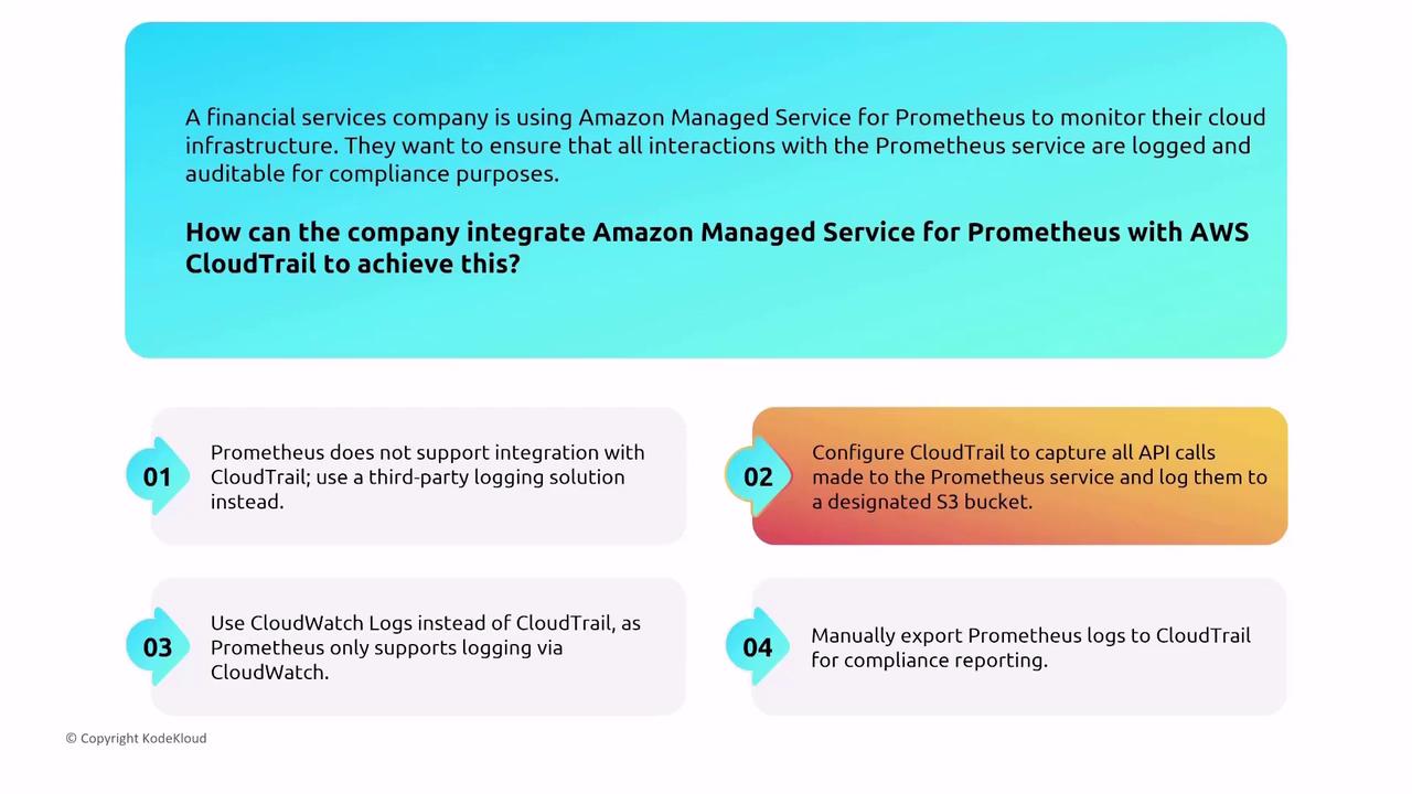 The image is a guide for integrating Amazon Managed Service for Prometheus with AWS CloudTrail, providing four options for logging and compliance.