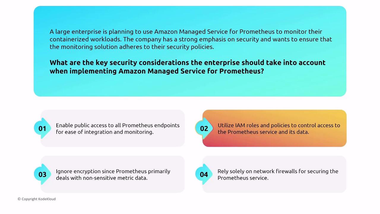 The image outlines key security considerations for implementing Amazon Managed Service for Prometheus, emphasizing IAM roles, public access, encryption, and network firewalls.