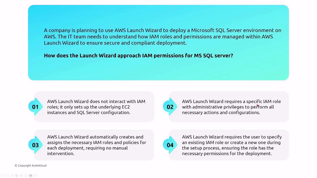 The image explains how AWS Launch Wizard manages IAM permissions for deploying a Microsoft SQL Server, presenting four different approaches to handling roles and permissions.