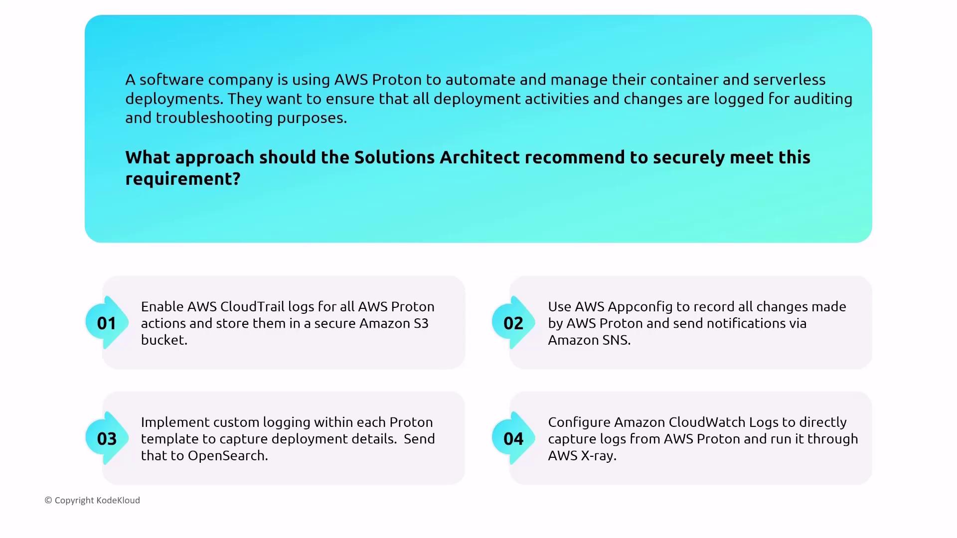 The image presents a scenario where a software company uses AWS Proton for deployments and seeks logging solutions for auditing and troubleshooting. It lists four recommended approaches for a Solutions Architect to securely meet this requirement.