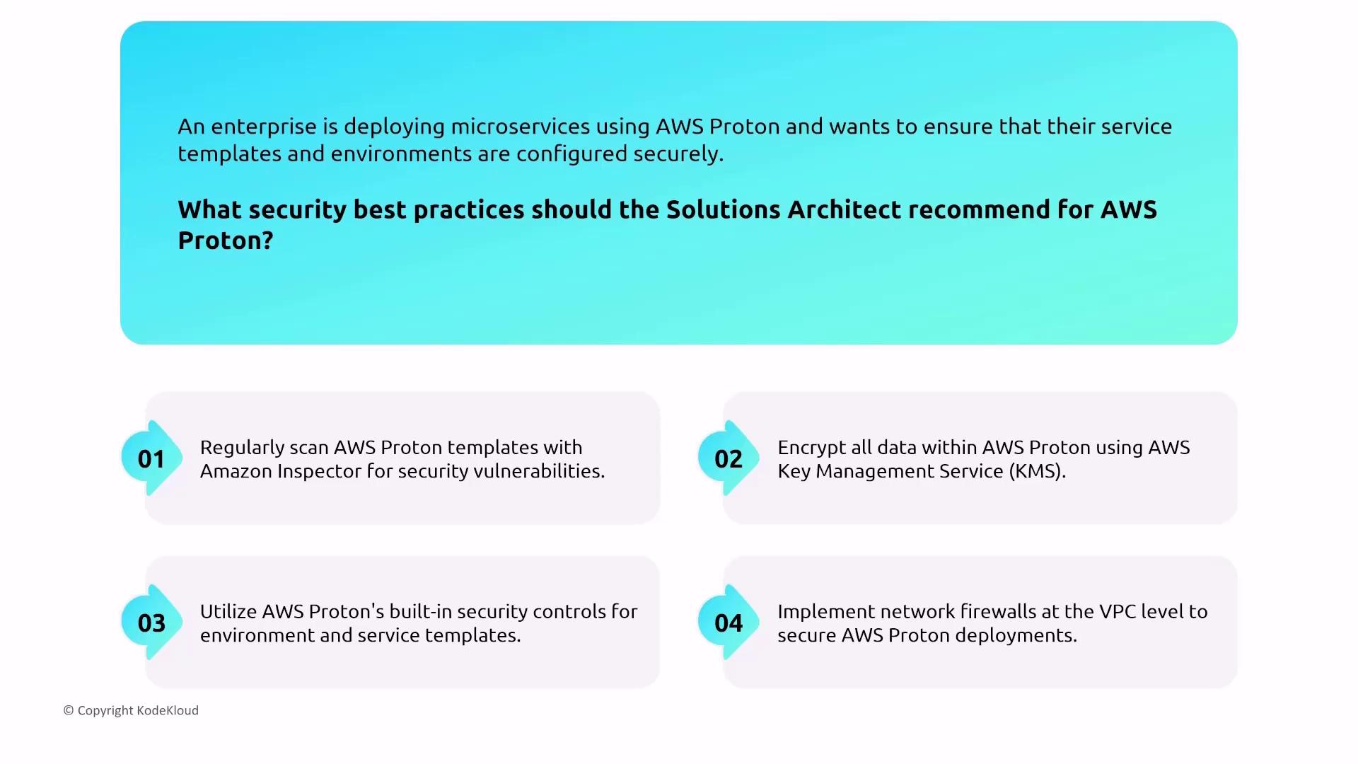 The image provides security best practices for deploying microservices using AWS Proton, including scanning templates for vulnerabilities, encrypting data, utilizing built-in security controls, and implementing network firewalls.
