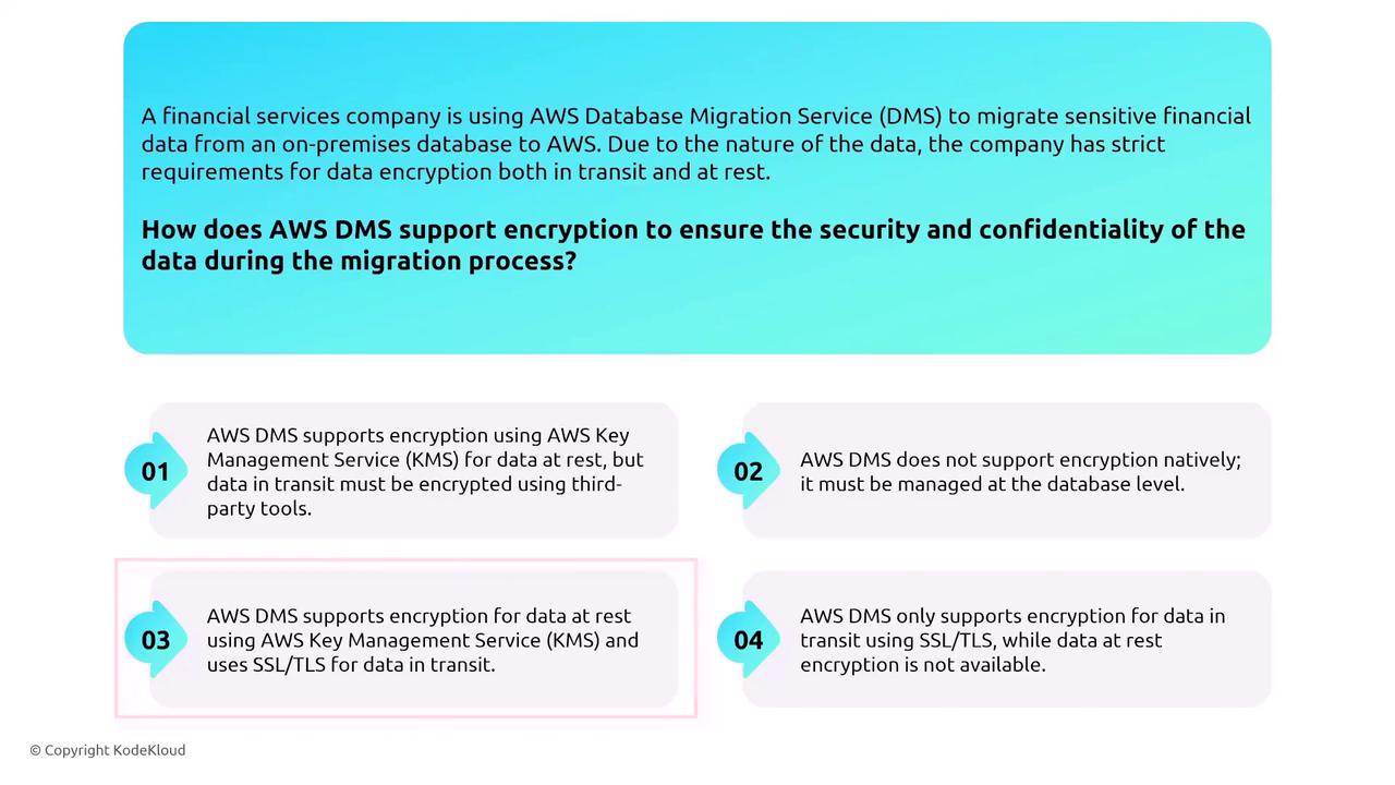 The image is a question about how AWS Database Migration Service (DMS) supports encryption for data security during migration, with four possible answers detailing different encryption methods and support levels.