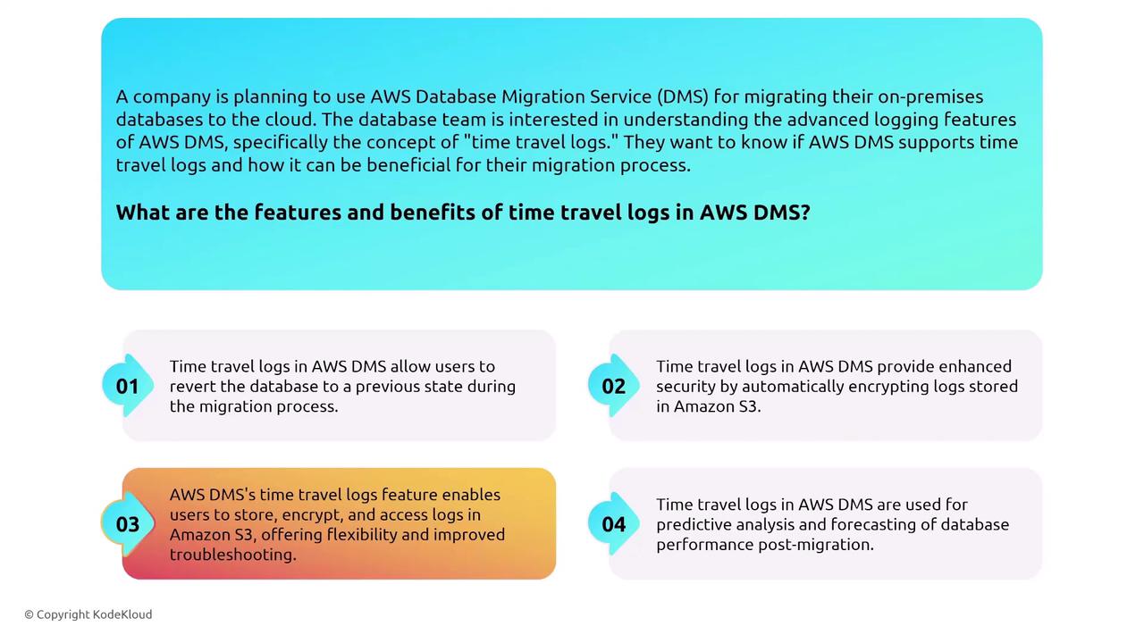 The image explains the features and benefits of time travel logs in AWS Database Migration Service (DMS), highlighting their use for reverting databases, enhancing security, storing logs, and aiding in predictive analysis.