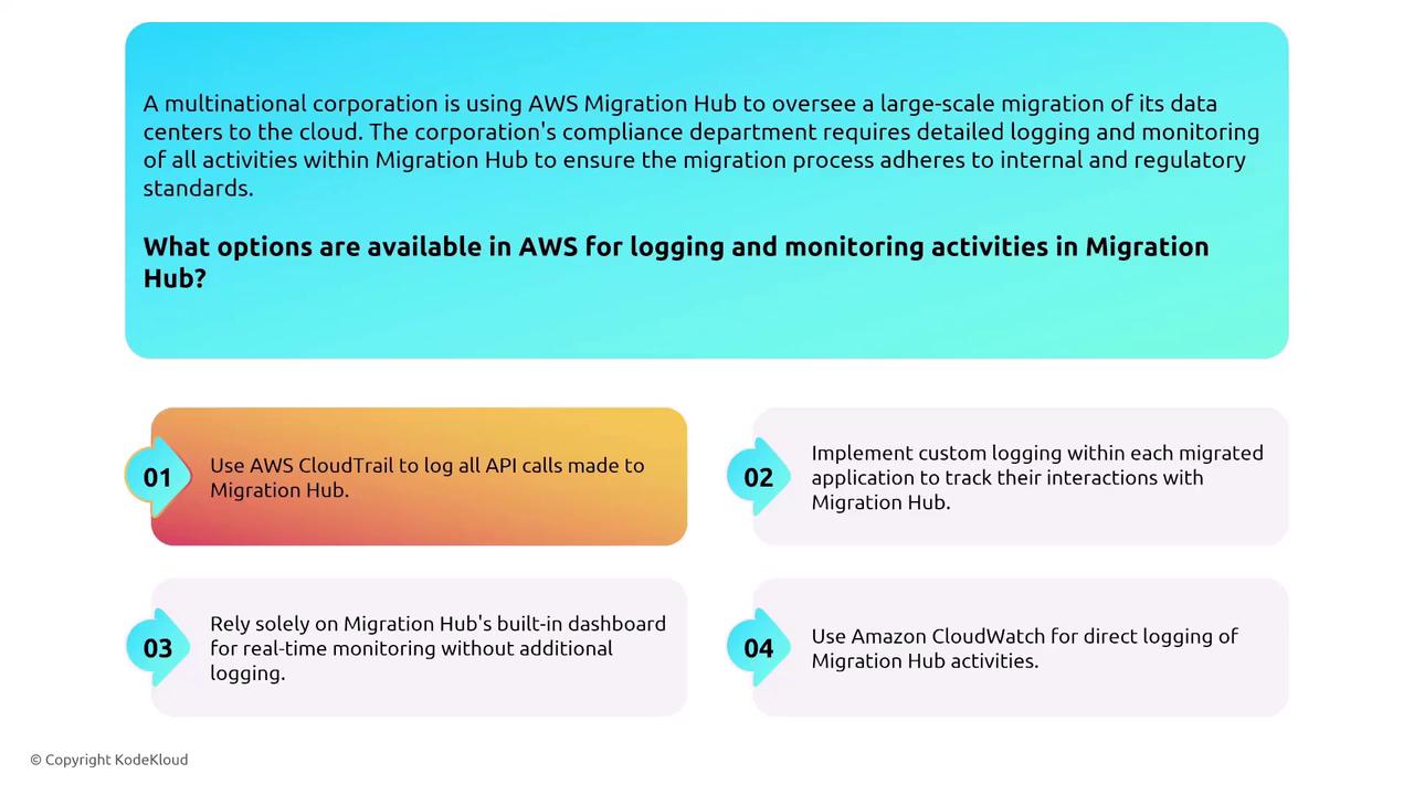 The image outlines options for logging and monitoring activities in AWS Migration Hub, including using AWS CloudTrail, custom logging, Migration Hub's dashboard, and Amazon CloudWatch.
