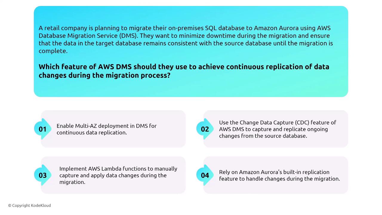 The image presents a scenario where a retail company plans to migrate their SQL database to Amazon Aurora using AWS DMS, with options for achieving continuous data replication during the migration process.