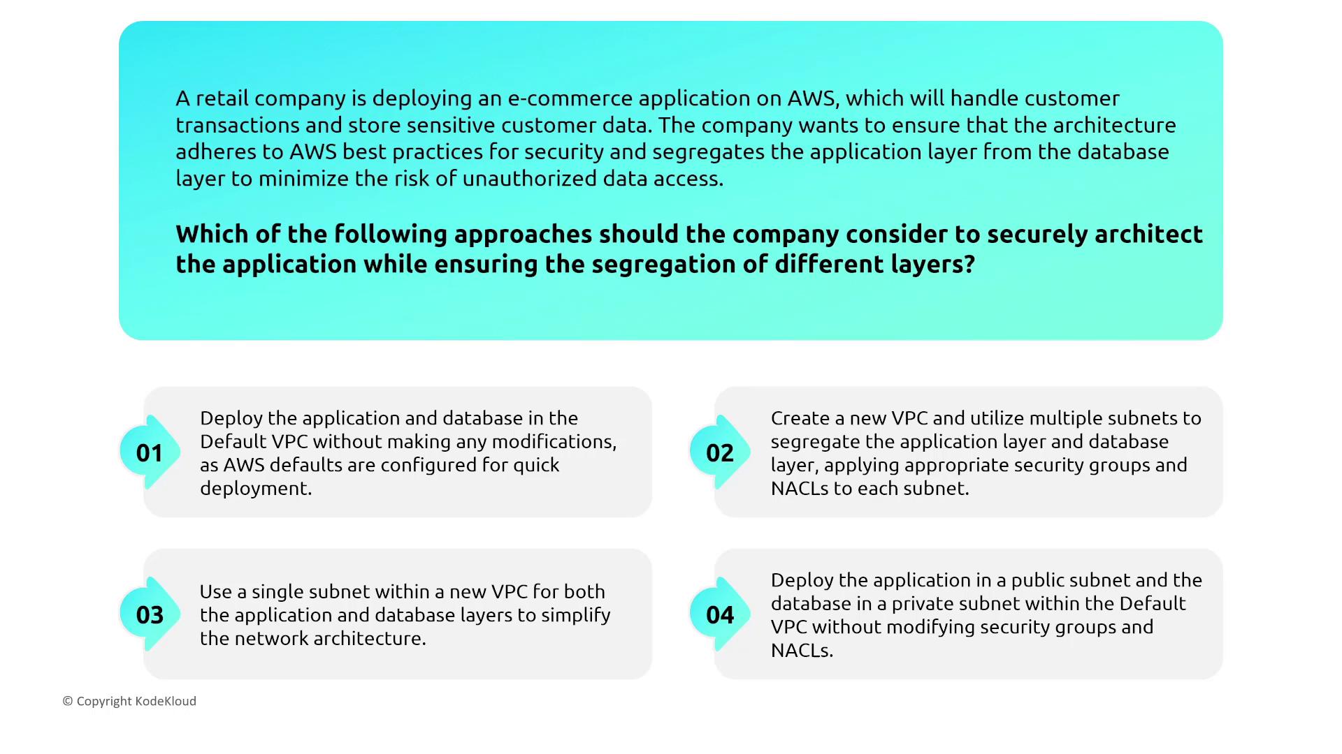 The image presents a scenario about a retail company deploying an e-commerce application on AWS, with four options for securely architecting the application while segregating different layers. Each option suggests different configurations of VPCs, subnets, and security settings.