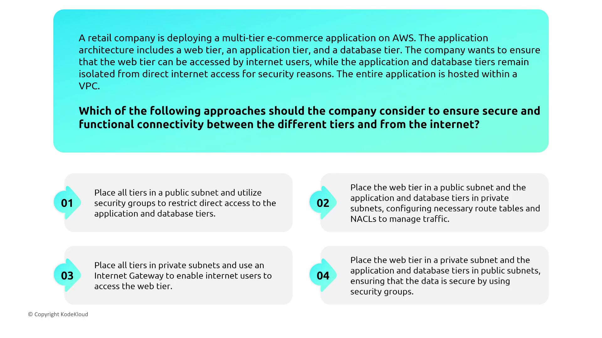 The image presents a scenario where a retail company is deploying a multi-tier e-commerce application on AWS, with options for ensuring secure connectivity between web, application, and database tiers. Four approaches are listed for consideration.