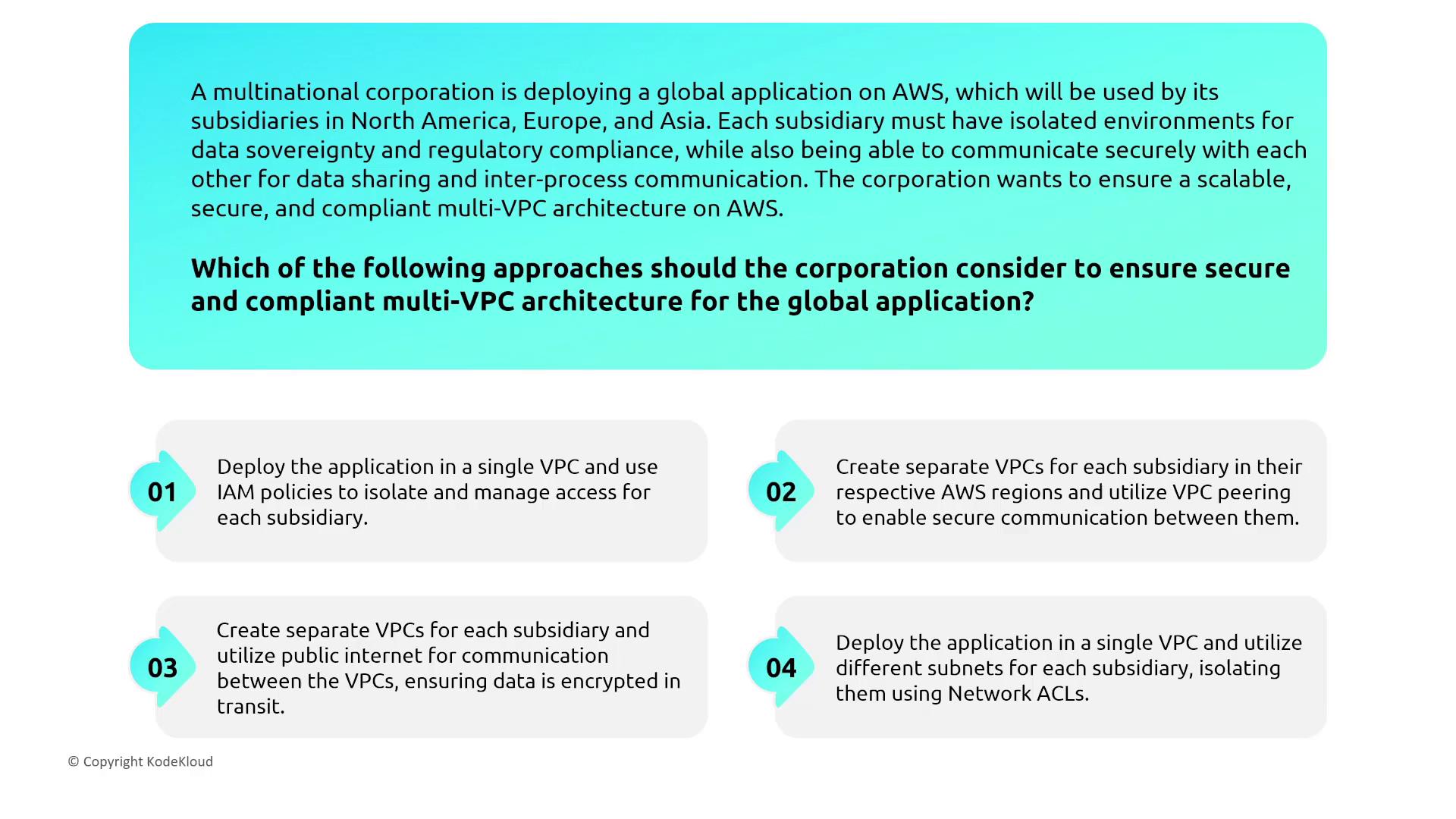 The image presents a scenario where a multinational corporation is deploying a global application on AWS, requiring secure and compliant multi-VPC architecture for its subsidiaries. It lists four approaches to achieve this, focusing on VPC deployment and communication strategies.