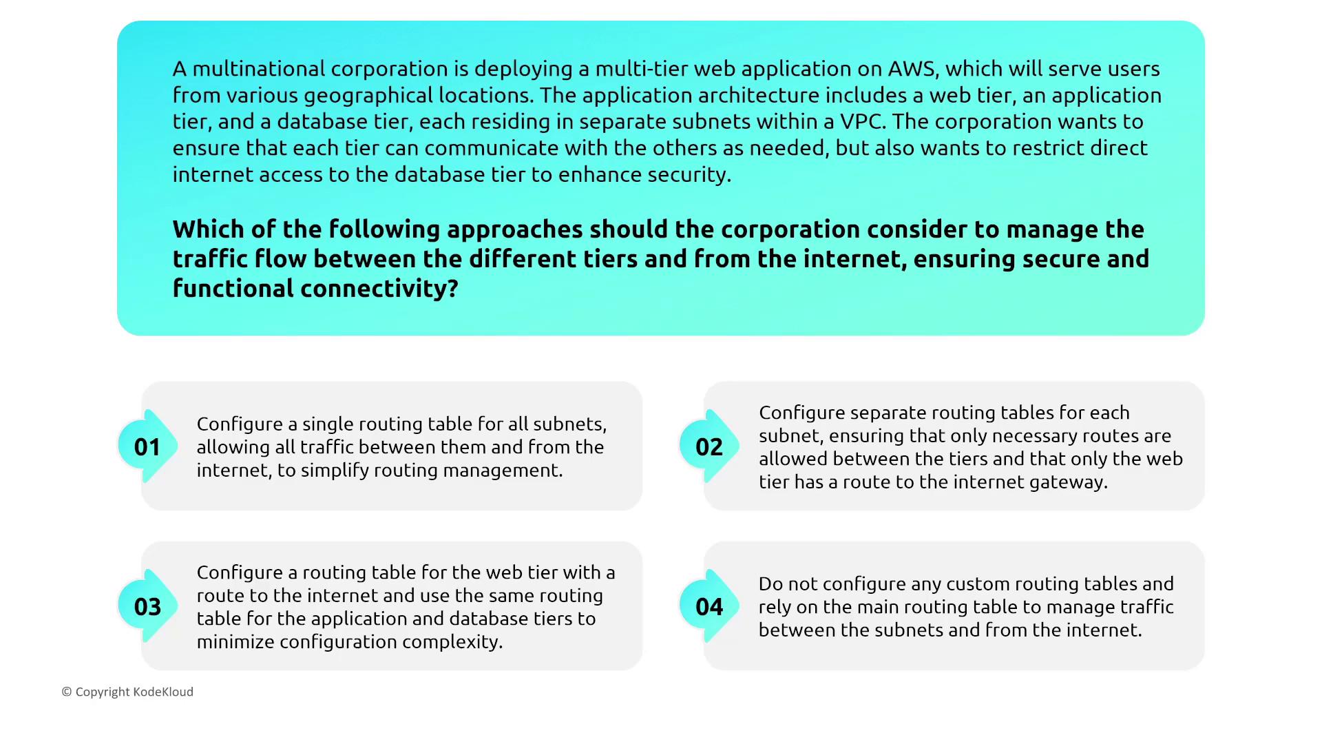 The image presents a scenario about a multinational corporation deploying a multi-tier web application on AWS, with a question on managing traffic flow between tiers and the internet. It lists four approaches for configuring routing tables to ensure secure and functional connectivity.