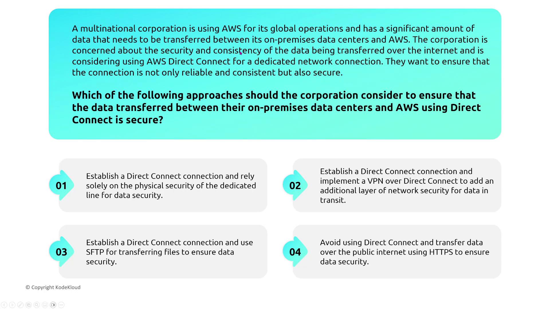 The image presents a scenario about a multinational corporation using AWS Direct Connect for secure data transfer between on-premises data centers and AWS. It lists four approaches to ensure data security during the transfer.