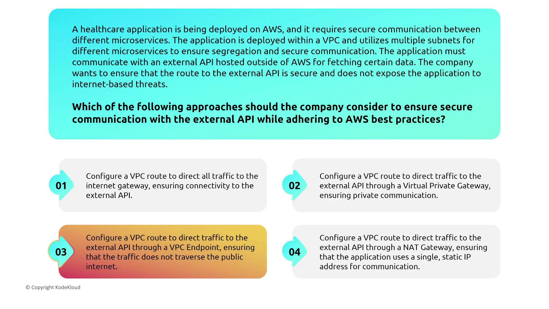 The image presents a scenario about deploying a healthcare application on AWS, requiring secure communication with an external API. It lists four approaches for ensuring secure communication while adhering to AWS best practices.