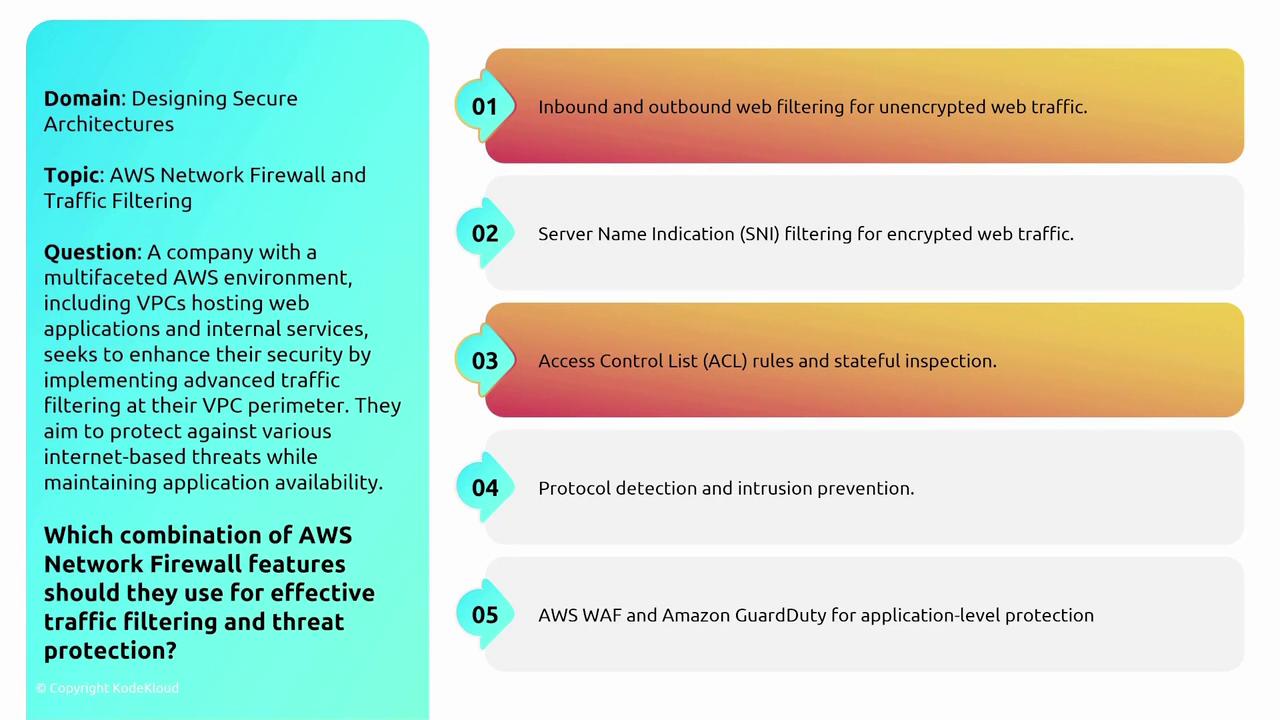 The image outlines AWS Network Firewall features for enhancing security in a VPC environment, including web filtering, SNI filtering, ACL rules, protocol detection, and application-level protection.