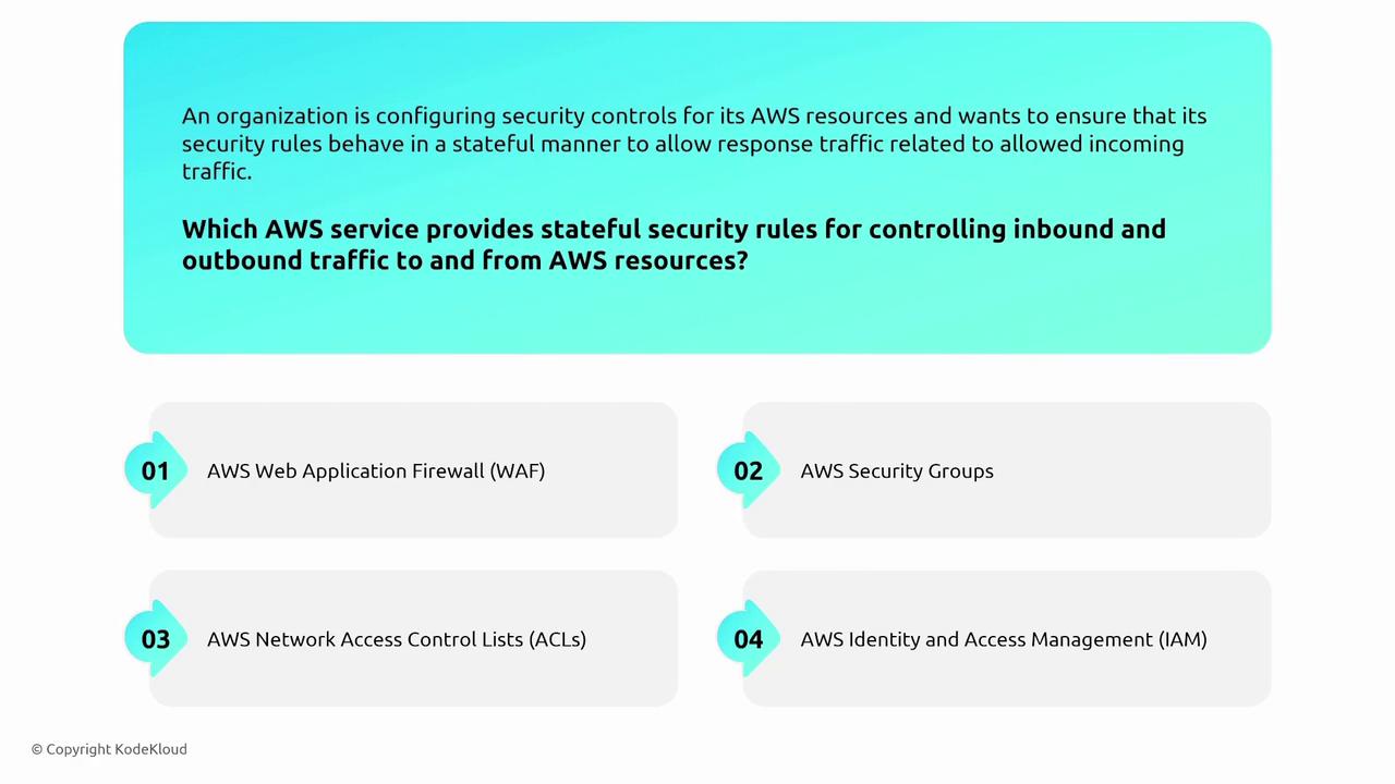 The image presents a question about which AWS service provides stateful security rules for controlling traffic, with four options: AWS Web Application Firewall (WAF), AWS Security Groups, AWS Network Access Control Lists (ACLs), and AWS Identity and Access Management (IAM).