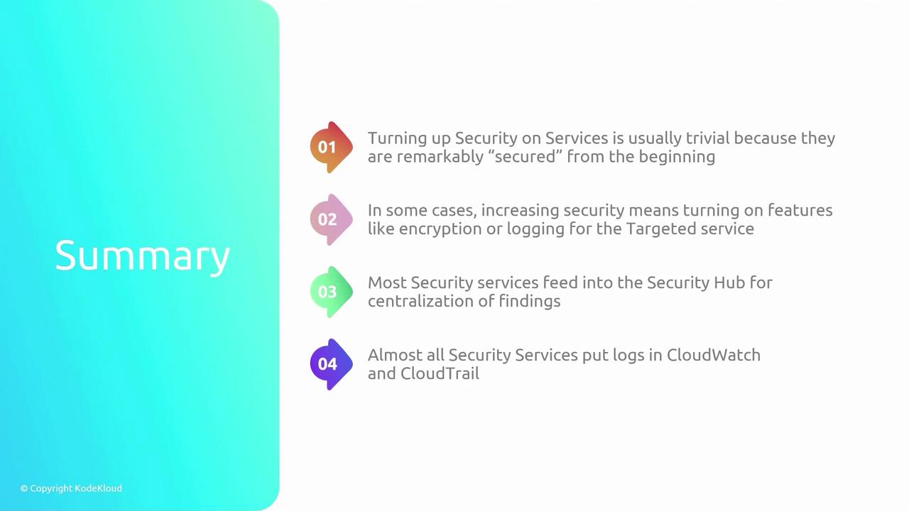 The image is a summary slide with four key points about security services, highlighting their ease of setup, the importance of features like encryption, centralization in a Security Hub, and logging in CloudWatch and CloudTrail.