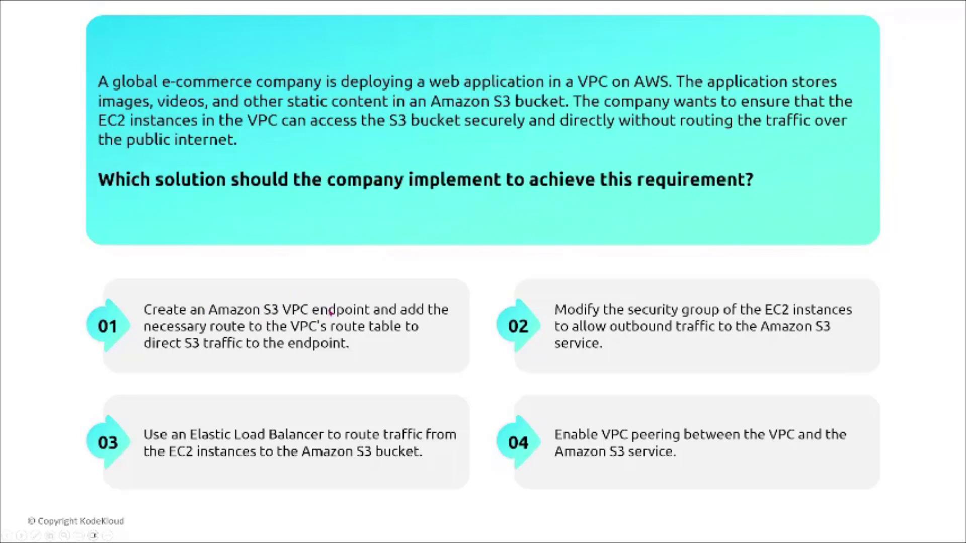 The image is a diagram explaining a solution for a global e-commerce company to securely access an Amazon S3 bucket from EC2 instances within a VPC on AWS, without routing traffic over the public internet. It lists four potential solutions, including creating an S3 VPC endpoint and modifying security groups.
